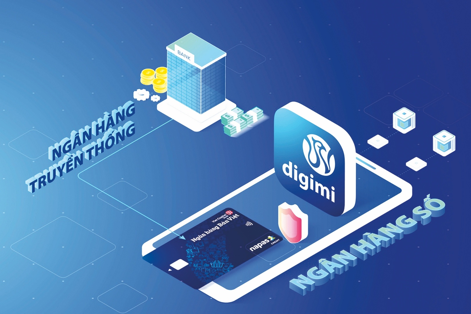 Tạo đột phá trong chuyển đổi số ngành Ngân hàng tao dot pha trong chuyen doi so nganh ngan hang