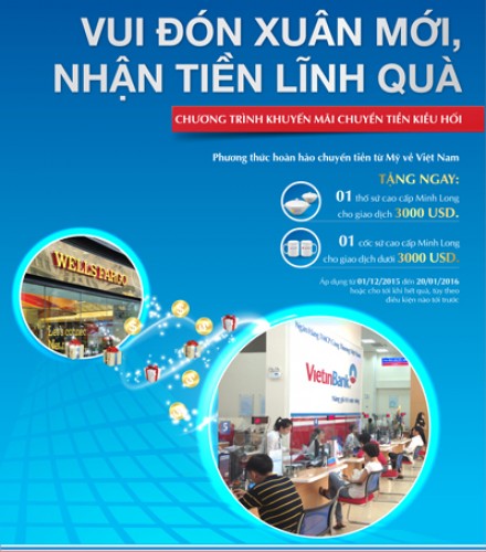 VietinBank ưu đãi khách hàng nhận tiền kiều hối