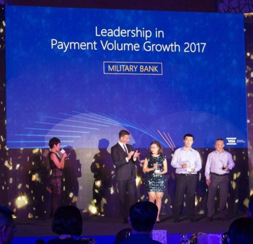 MB có tốc độ tăng trưởng doanh số giao dịch thẻ Visa cao nhất năm 2017