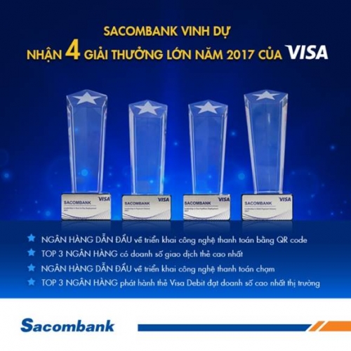 Sacombank nhận cơn mưa giải thưởng từ Visa