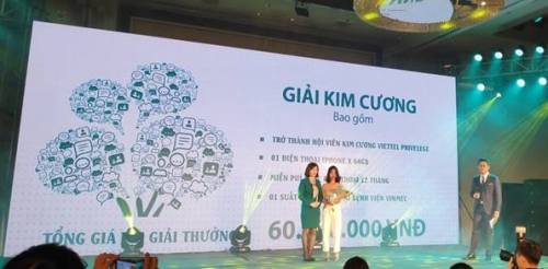 Viettel trao giải “Lắng nghe để phát triển” năm 2018