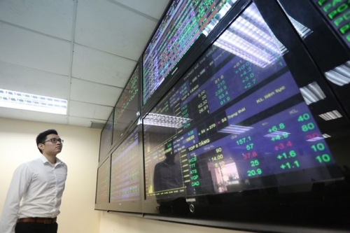 Thận trọng trước động thái của Fed