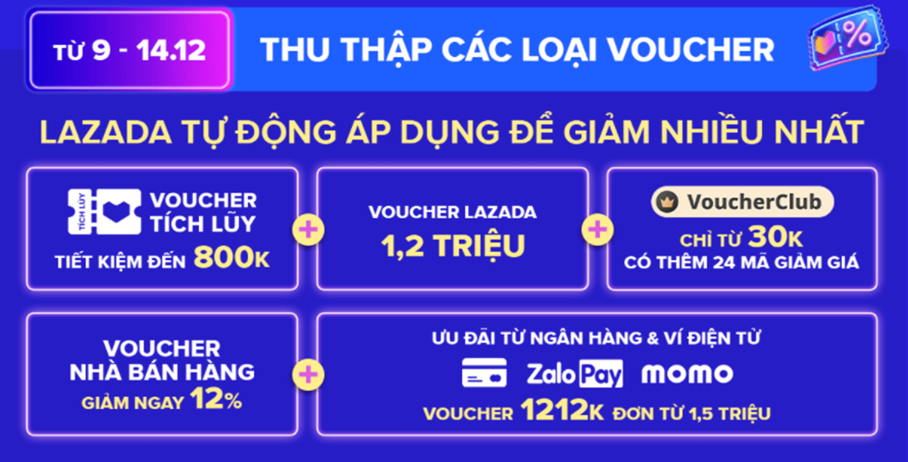 tan huong uu dai lon nhat nam trong le hoi mua sam 1212 tren lazada