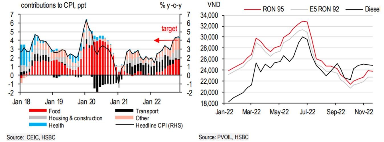 kho khan ben ngoai gia tang xuat khau doi mat voi giai doan chung lai