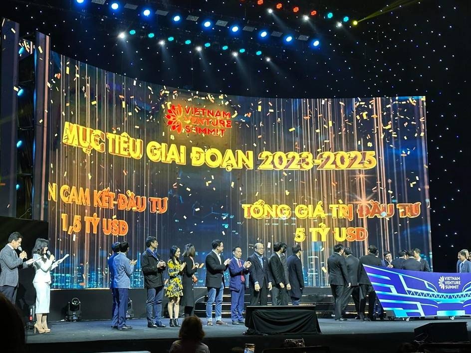 thuc day dau tu cho doi moi sang tao va khoi nghiep