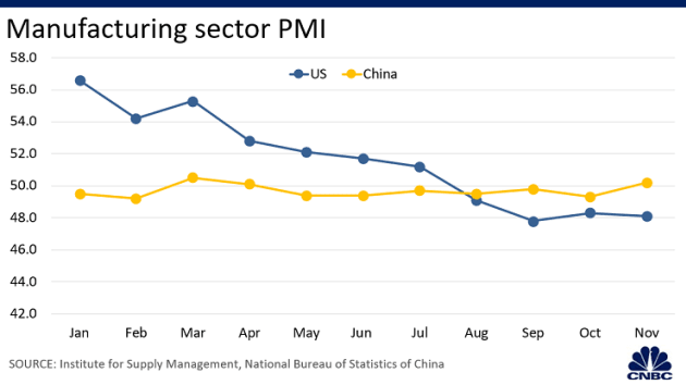 nam thu hai thuong chien my va trung quoc nhan lai nhung gi