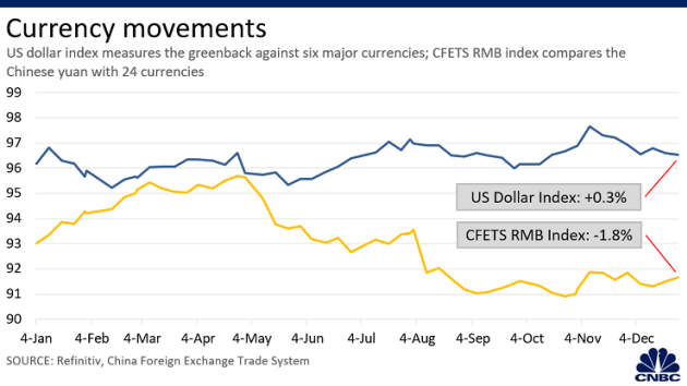nam thu hai thuong chien my va trung quoc nhan lai nhung gi