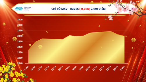 dong tien tang manh tren thi truong nang luong gia dau phuc hoi