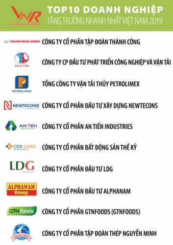 FAST 500: Dấu ấn doanh nghiệp cổ phần, tư nhân FAST 500: Dấu ấn doanh nghiệp cổ phần, tư nhân