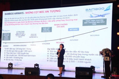 Bamboo Airways gấp rút tăng chuyến do nhu cầu bay lớn