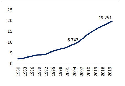 covid 19 keo giam tang truong cua trung quoc va anh huong toi viet nam