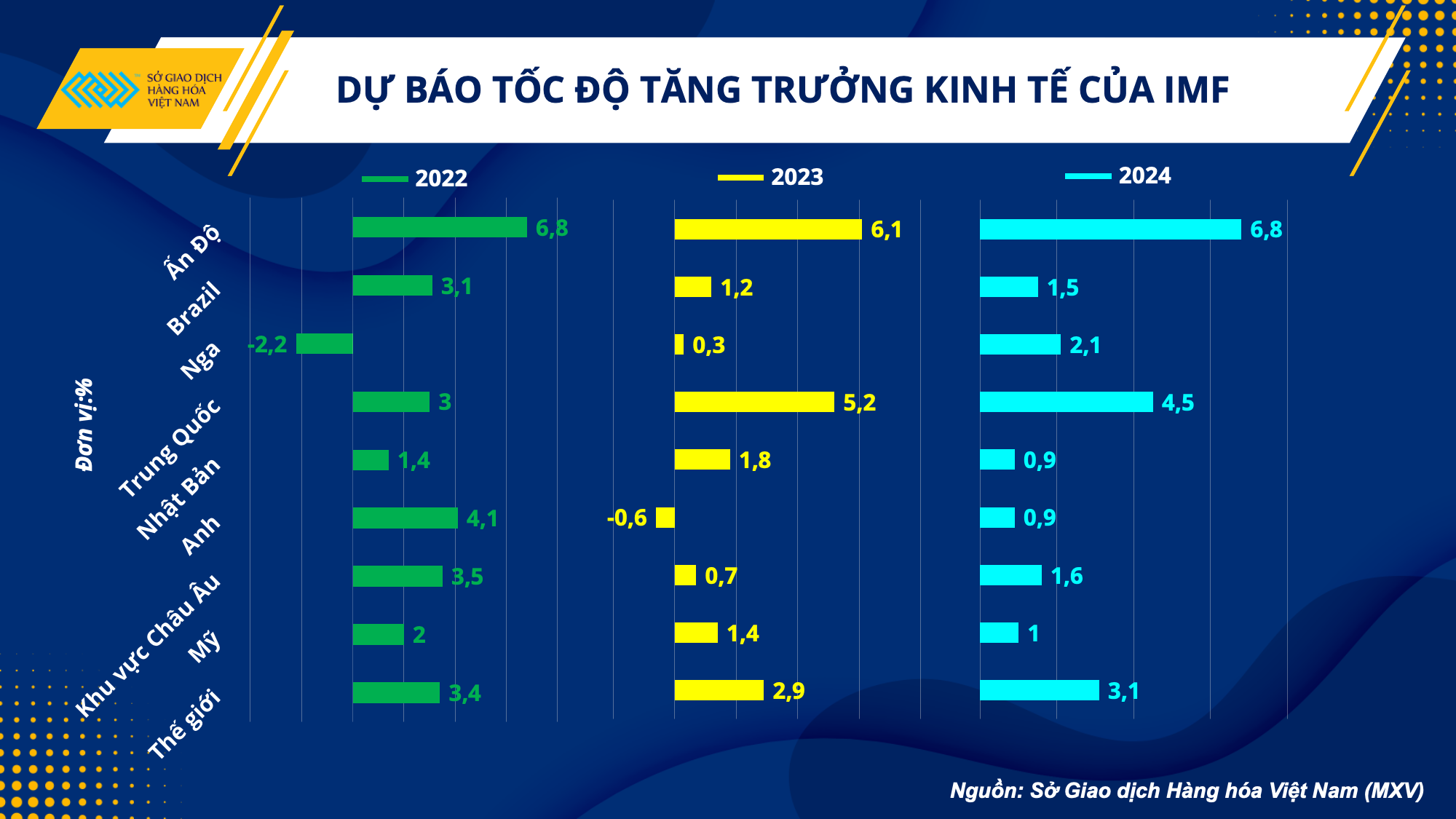 Ngành thép đối mặt nhiều thách thức trong năm 2023 nganh thep doi mat nhieu thach thuc trong nam 2023