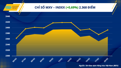 xuat khau sat thep khoi sac