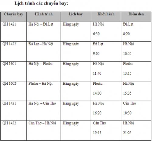 Bamboo Airways mở 3 đường bay mới từ Hà Nội đi Đà Lạt, Pleiku và Cần Thơ ﻿