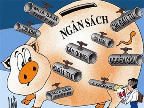 Thâm hụt ngân sách giảm khả năng chống đỡ các cú sốc kinh tế Thâm hụt ngân sách giảm khả năng chống đỡ các cú sốc kinh tế