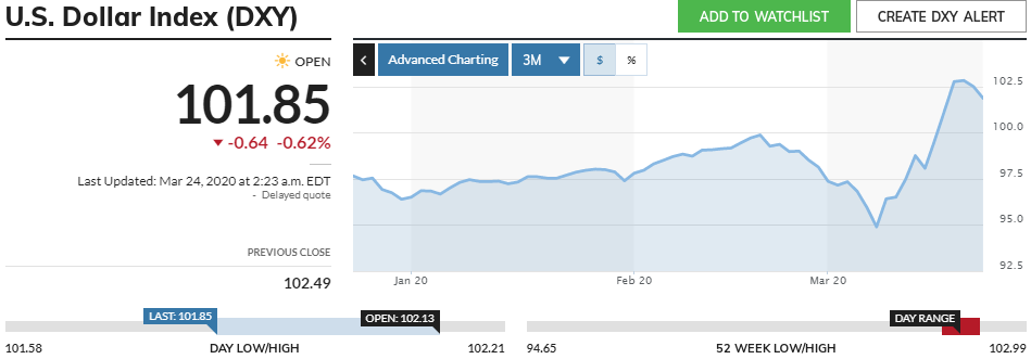 chi so do la se kiem nghiem muc 105 diem trong ngan han nhung hieu ung dang luu y
