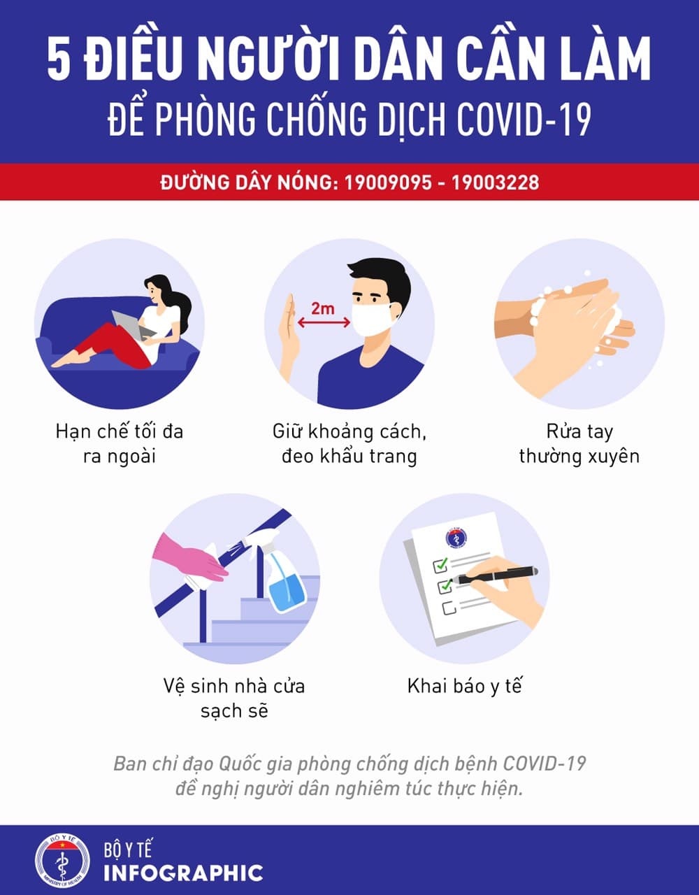 chong covid 19 nhung viec can lam ngay