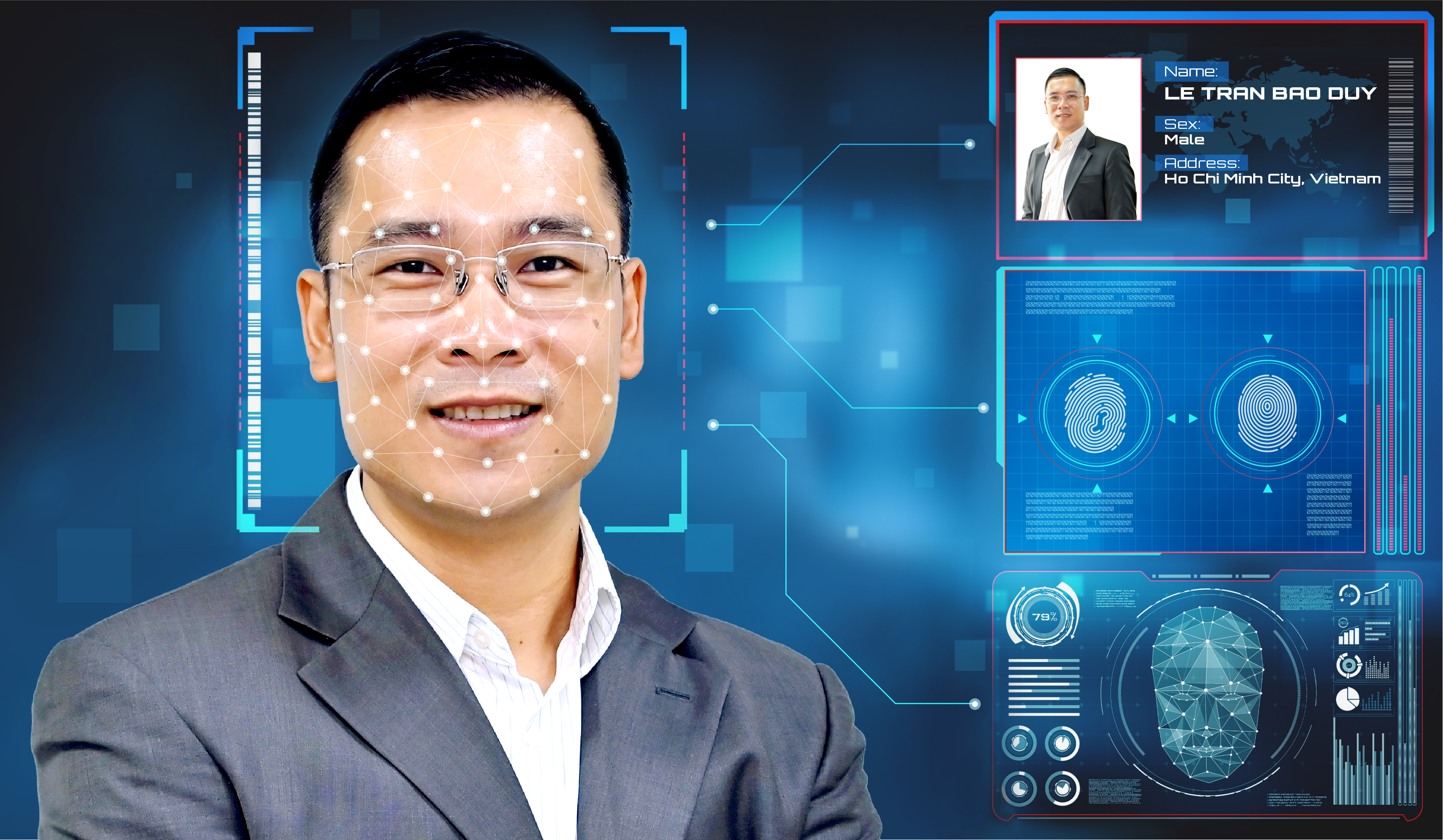 Có gì trong giải pháp định danh điện tử eKYC từ KMS? co gi trong giai phap dinh danh dien tu ekyc tu kms