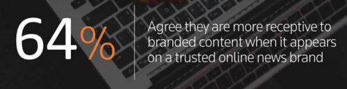 Xây dựng thương hiệu vượt biên giới, cần thông tin đến báo chí quốc tế