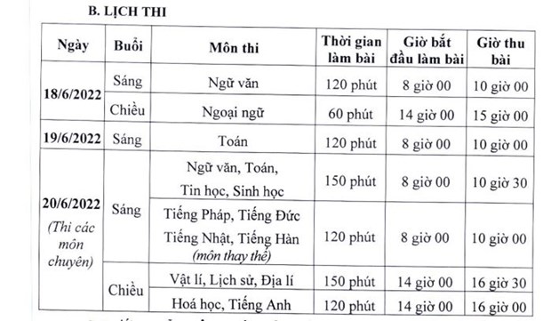 ha noi chot lich thi tuyen sinh vao lop 10 nam hoc 2022 2023