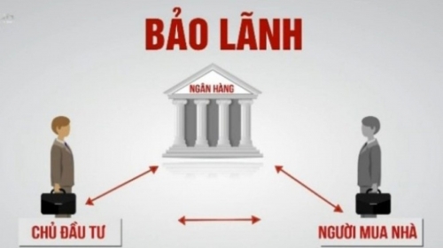 3 yếu tố cần quan tâm khi mua nhà ở hình thành trong tương lai 3 yếu tố cần quan tâm khi mua nhà ở hình thành trong tương lai