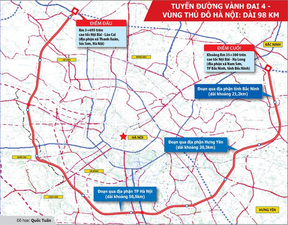 trien khai duong vanh dai 4 ha noi kien nghi bo sung cau can tren cao