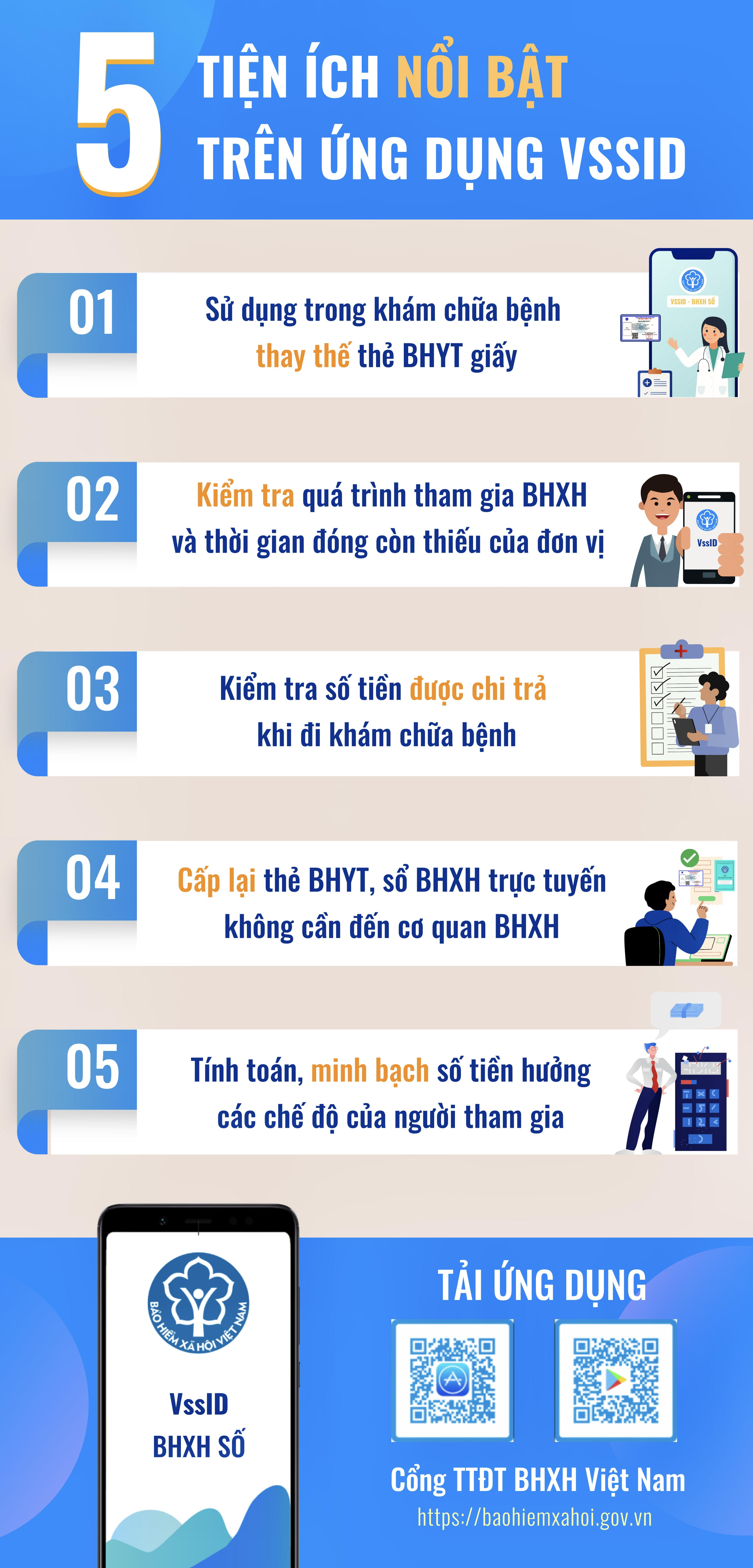 infographic 5 tien ich noi bat tren ung dung vssid