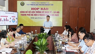 Hà Nội: GRDP 6 tháng năm 2022 tăng 7,79%