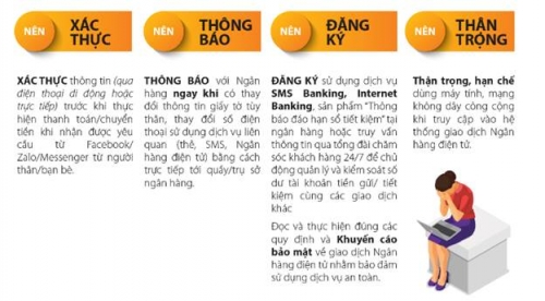 Lừa đảo qua điện thoại: Dấu hiệu nhận biết, cách ứng phó