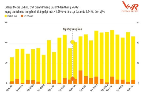 4 xu huong cua ngan hang viet