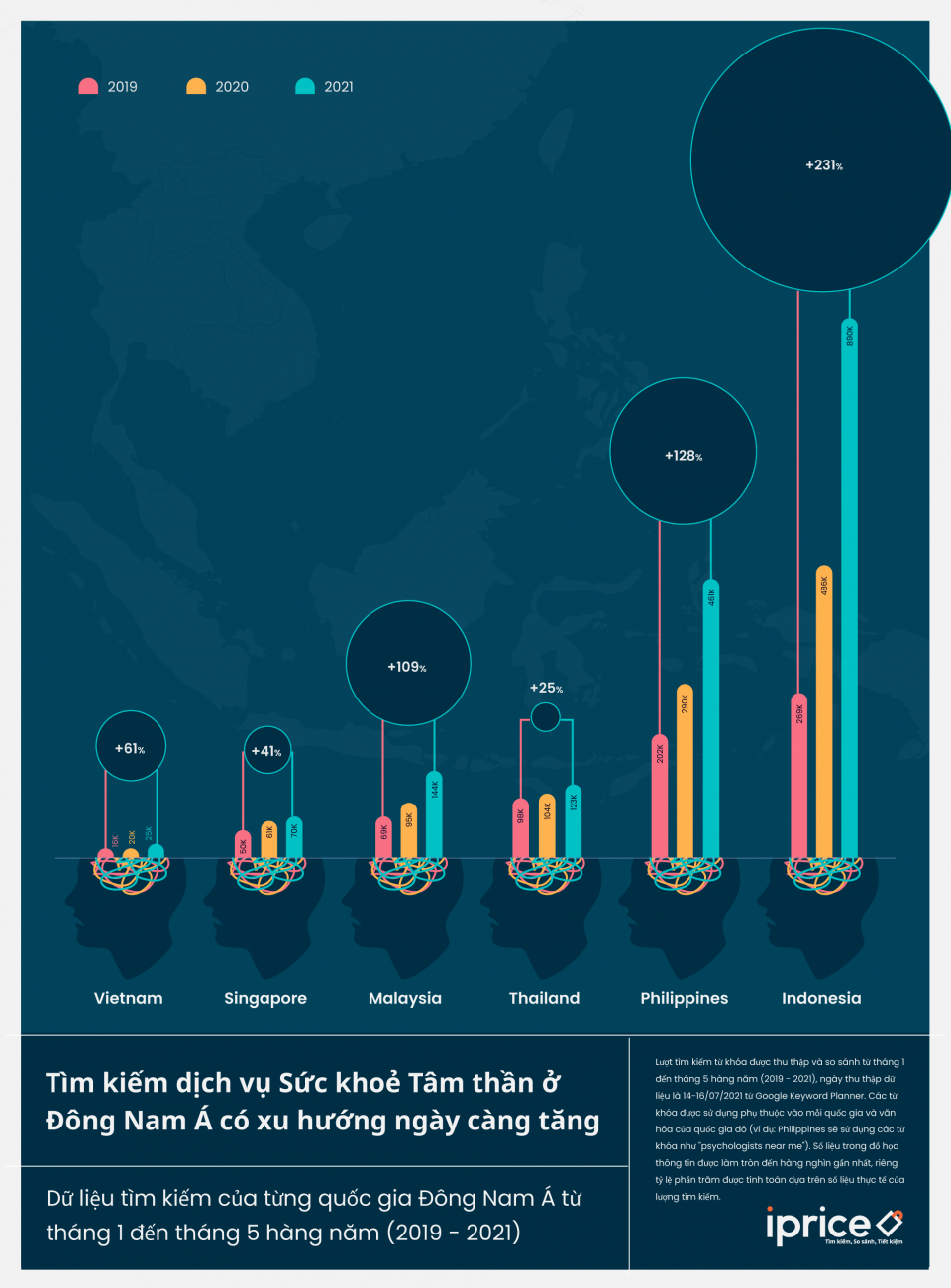 giai toa cang thang giua mua dich bang huong thom va anh sang