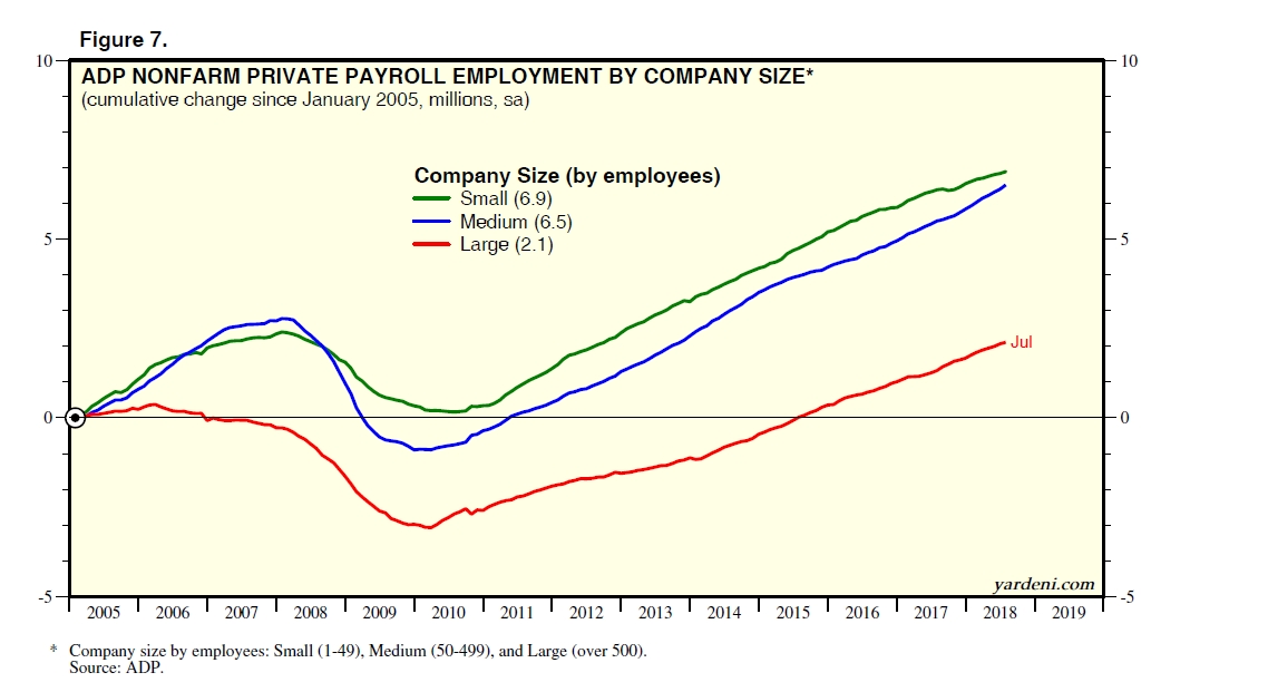 Chiến tranh thương mại: Sáu lợi ích, vấn đề với Mỹ