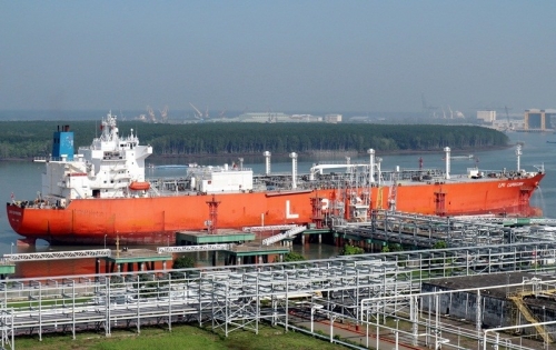 Cần giải pháp đột phá cho ngành khí