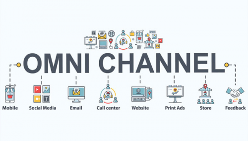 Tương lai ngành bán lẻ Việt: Mô hình bán hàng đa kênh cất cánh tuong lai nganh ban le viet mo hinh ban hang da kenh cat canh