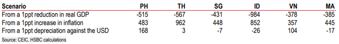 asean nam 2023 chang duong dai cung co tai khoa