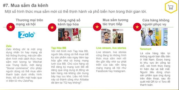 Khuynh hướng tiêu dùng: Thương mại điện tử còn nhiều cơ hội tăng trưởng