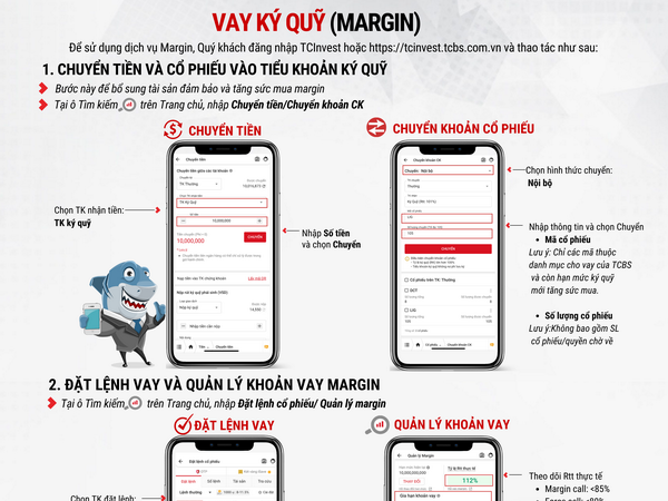 hang loat cong ty chung khoan nang lai suat cho vay margin