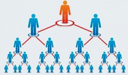 Kinh doanh đa cấp: Không đáp ứng điều kiện sẽ bị thu giấy phép từ 1/2/2019