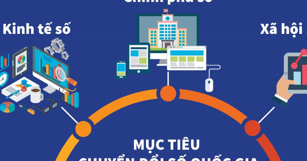 Thủ tướng Chính phủ phê duyệt Chương trình phát triển Chính phủ số