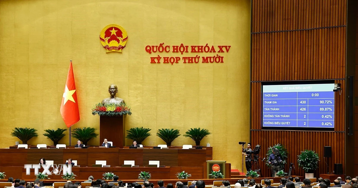 Hôm nay, Quốc hội thảo luận về chính sách đột phá phát triển giáo dục và y tế