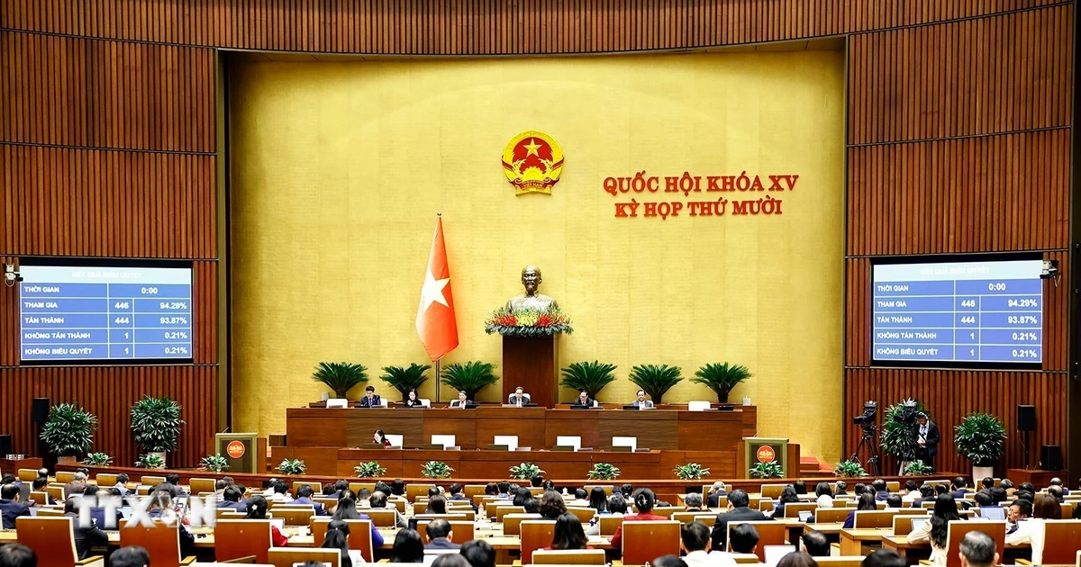 undefined Hôm nay, bế mạc Kỳ họp Quốc hội thứ 10, Quốc hội khóa XV