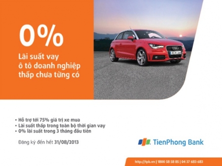 Cho doanh nghiệp vay mua xe ô tô với lãi suất ưu đãi