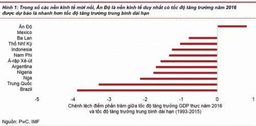 Bức tranh sáng và những nét vẽ mới
