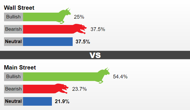 gia vang tuan toi kho phuc hoi trong ngan han
