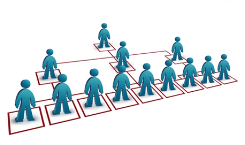 Lại chuyện bán hàng đa cấp Lại chuyện bán hàng đa cấp