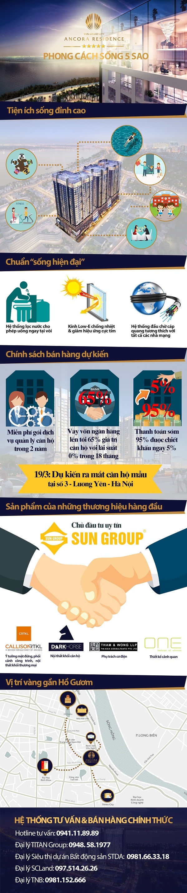 “Sốt” với chính sách ưu đãi tài chính từ chủ đầu tư Sun Grand City Ancora Residence