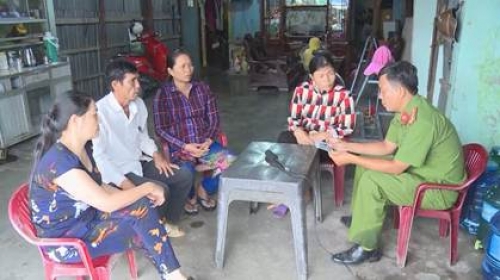 Khuôn khổ các mô hình tài chính nhỏ lẻ