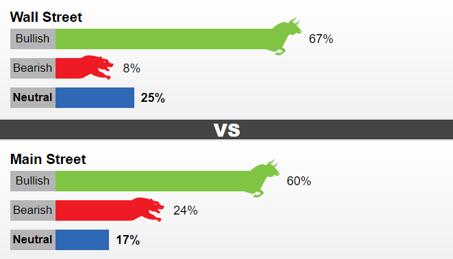 gia vang tuan toi virus corona tro luc cho gia vang