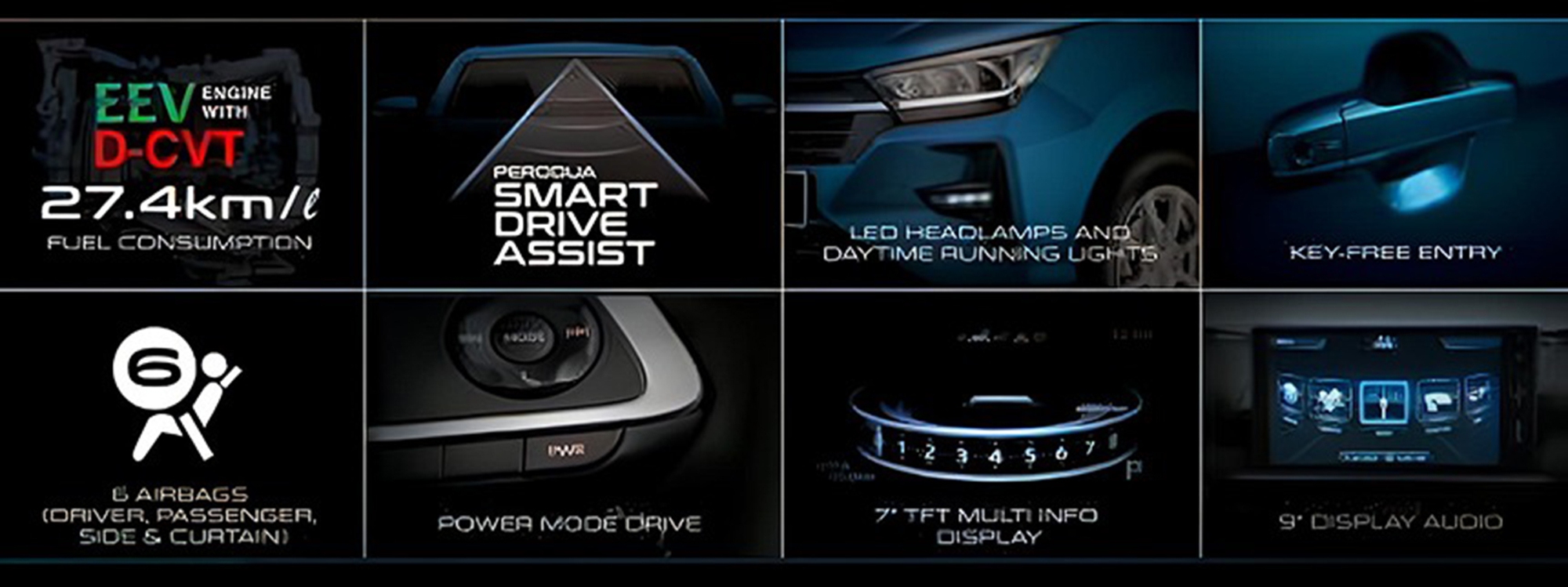 Toyota Wigo 2023 chốt lịch ra mắt