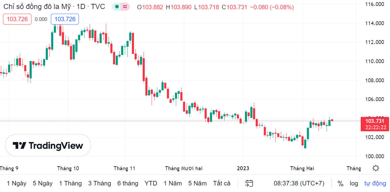ty gia sang 162 ty gia trung tam tang 5 dong